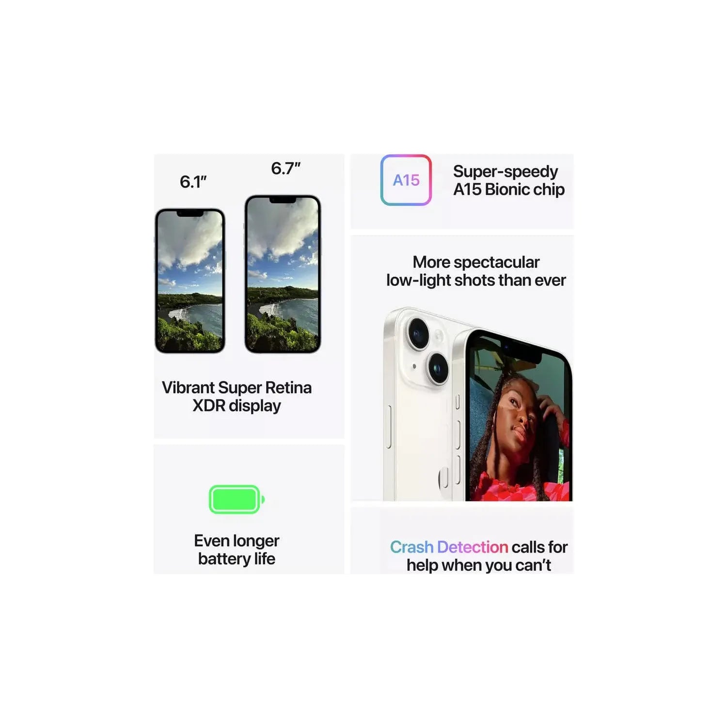 Buy Apple,Apple iPhone 14 Plus 5G 128GB, Blue - Unlocked - Gadcet.com | UK | London | Scotland | Wales| Ireland | Near Me | Cheap | Pay In 3 |